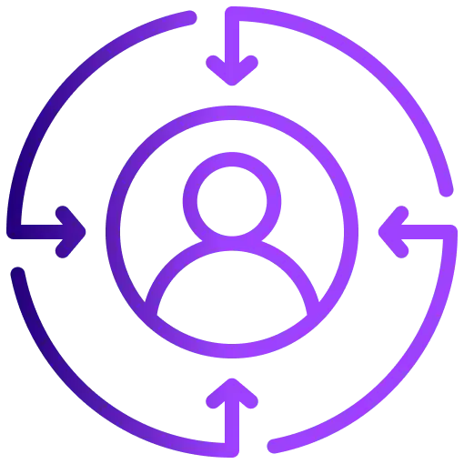 customer-centricity delivery model